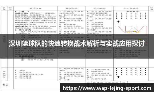 深圳篮球队的快速转换战术解析与实战应用探讨